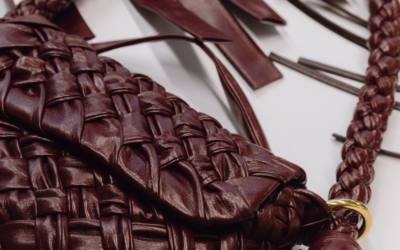 Subtle Sophistication: Unveiling the Craftsmanship of Luxury Replica Handbags